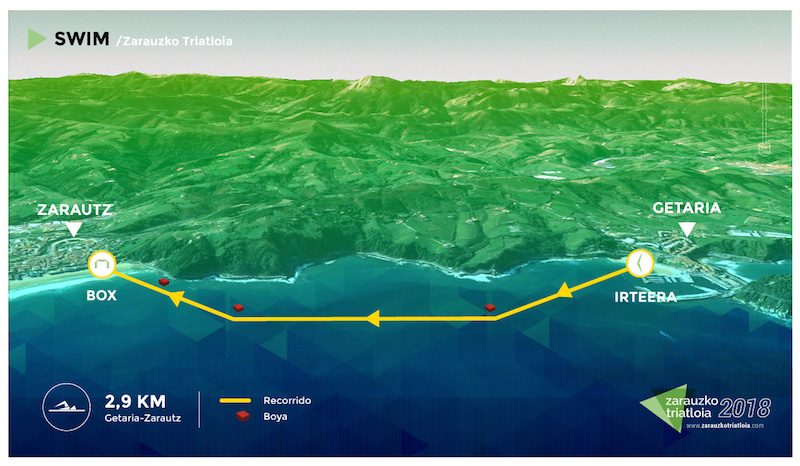 El tráfico en la zona de Zumaia sufrirá cambios este sábado con motivo del Triatlón de Zarautz — Ayuntamiento de Zumaia