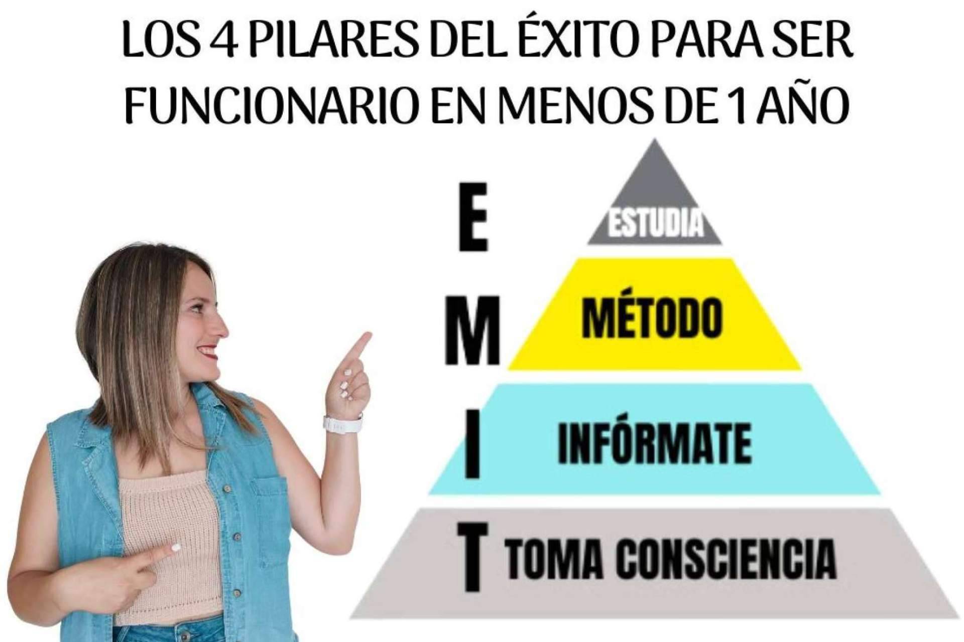 ¿Cómo ser funcionario en menos de 1 año? El taller de estrategia OPOMENTORY de OposTime