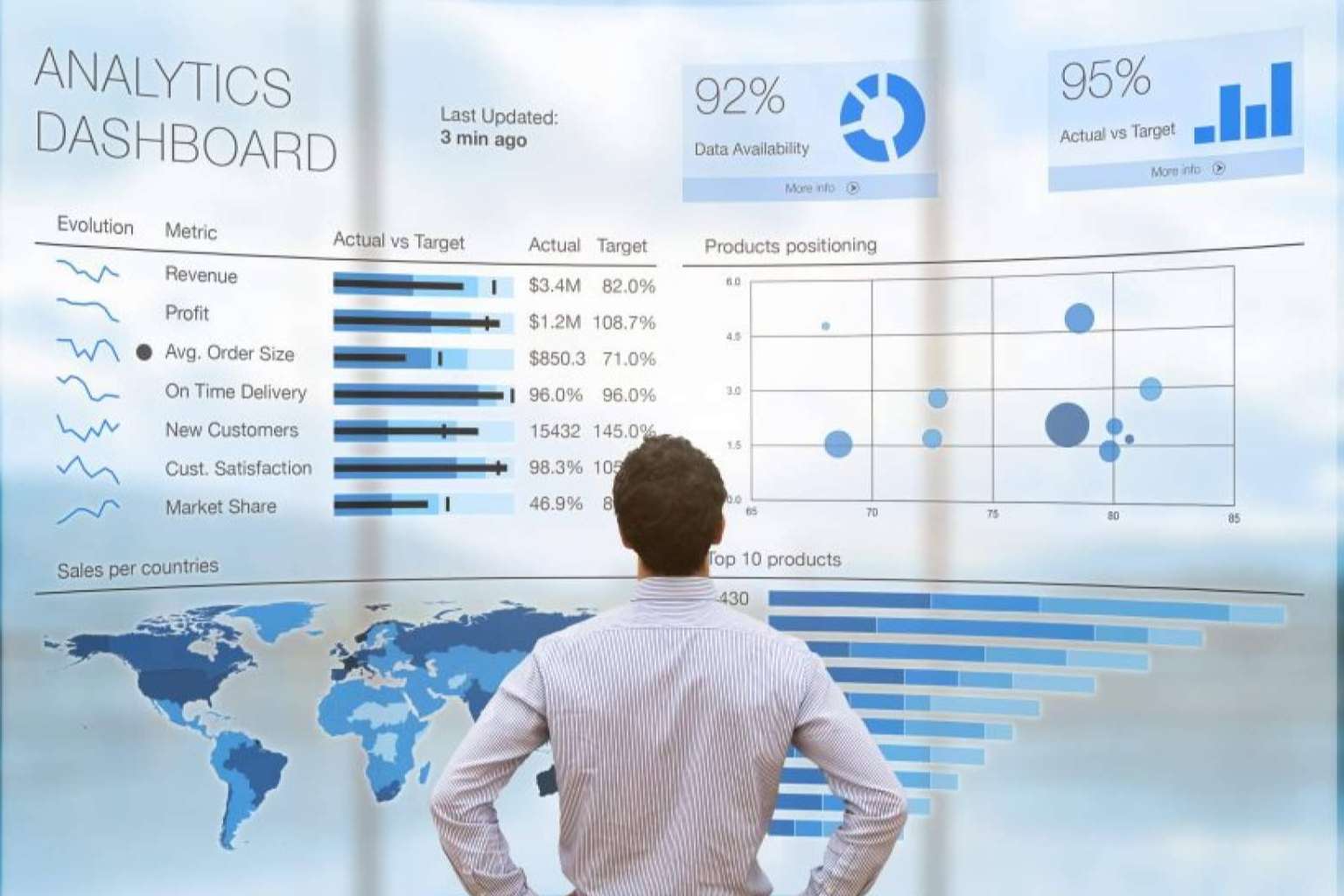 INTECSSA destaca en Europa con sus nuevos grupos de investigación y consultoría estratégica en Big Data e IA