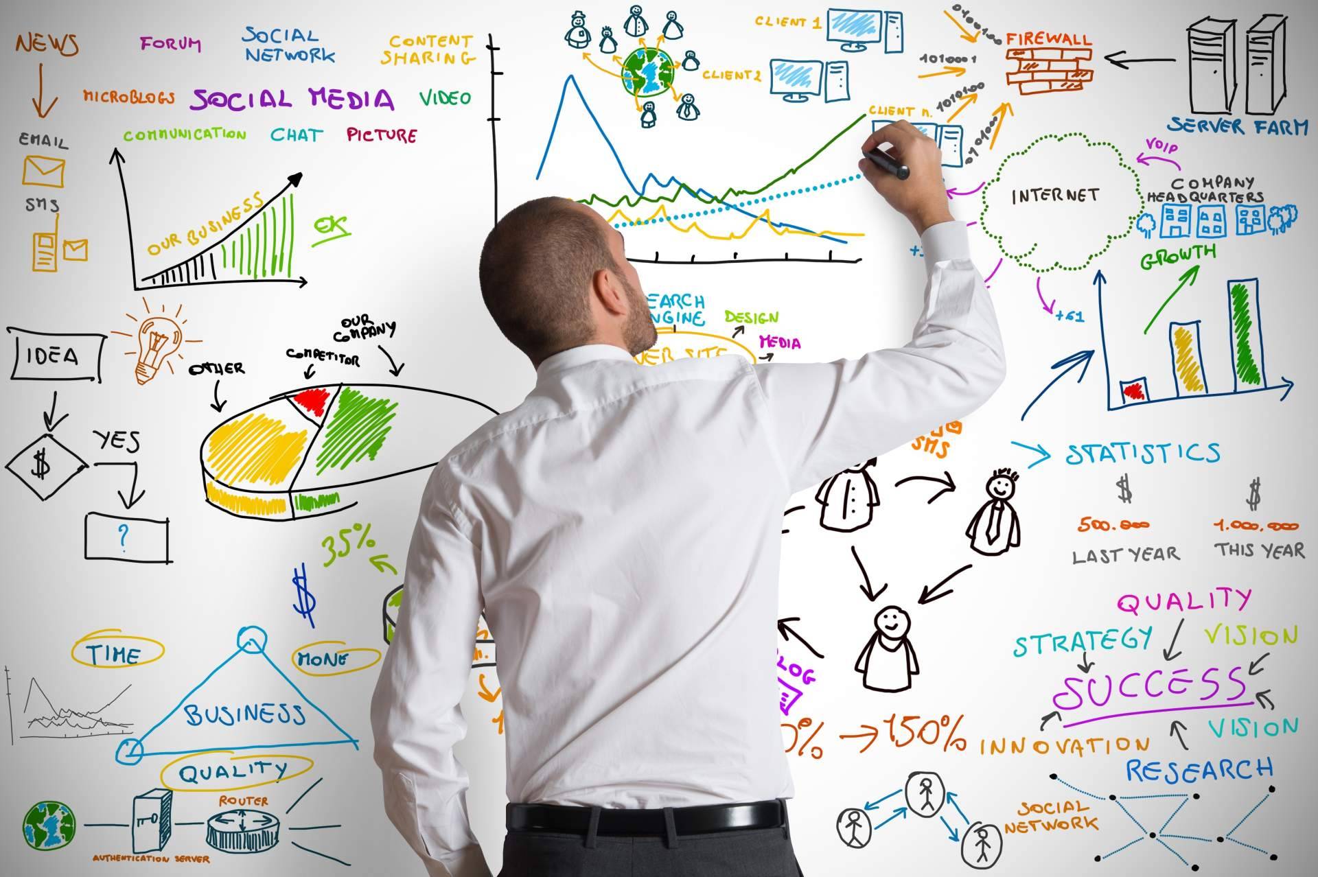 Servicios de email marketing para aumentar las probabilidades de éxito