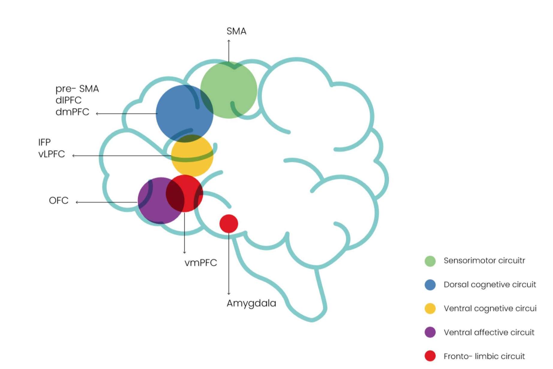 Recomendaciones para mejorar el bienestar emocional, por Clínica MHS