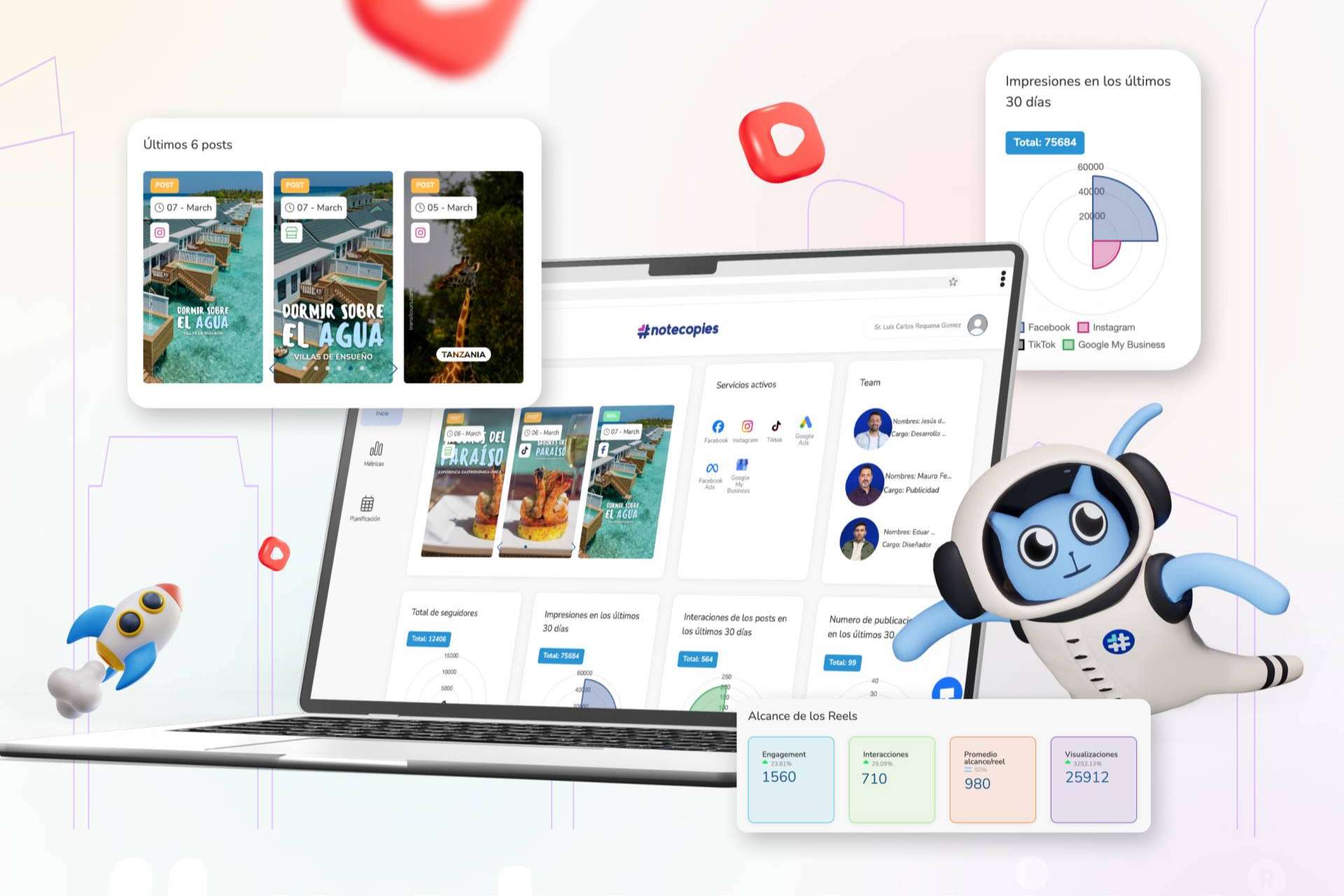 Transformar las campañas con la app de Notecopies; Resultados claros y medibles