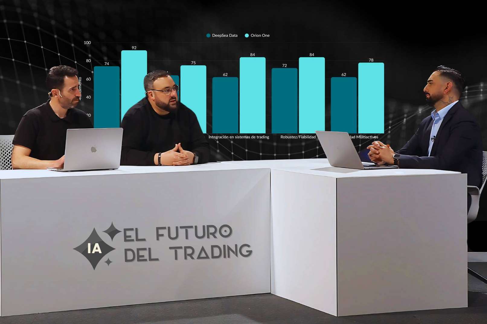 Inteligencia artificial para invertir; Opinión honesta (Análisis 2025)