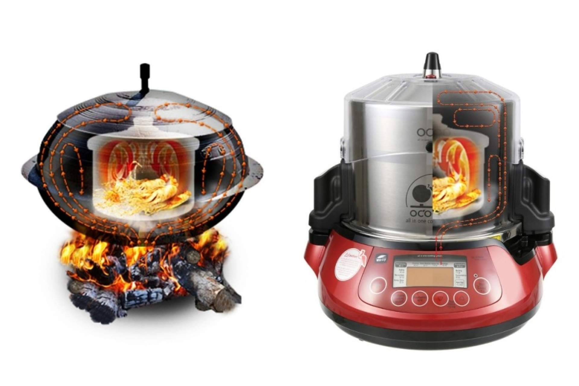 Equipamiento profesional de cocina; las 4 máquinas imprescindibles para chefs y hostelería