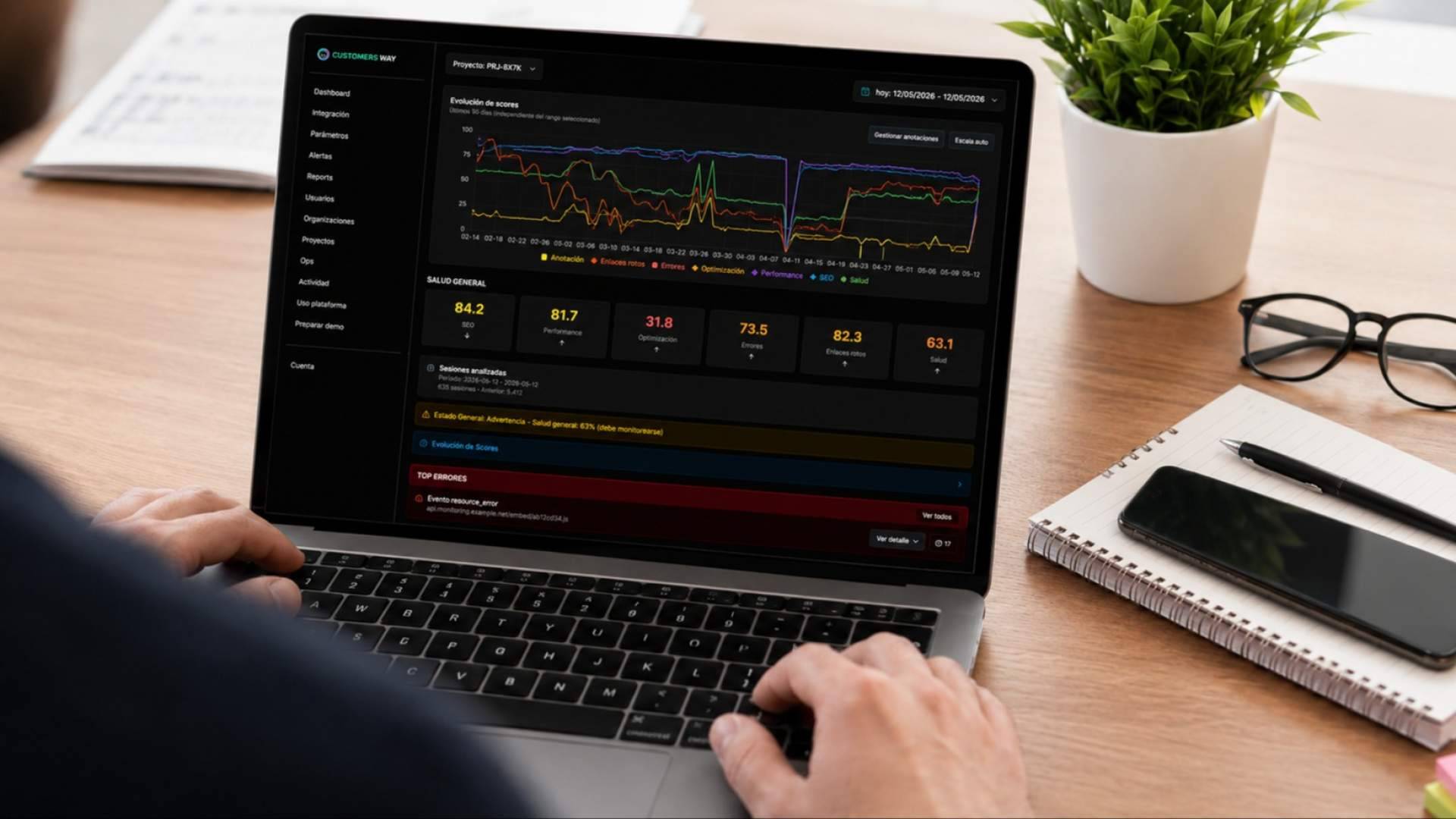 CustomersWay simplifica la monitorización web para facilitar decisiones rápidas y accionables